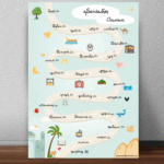 25 Prophets name poster